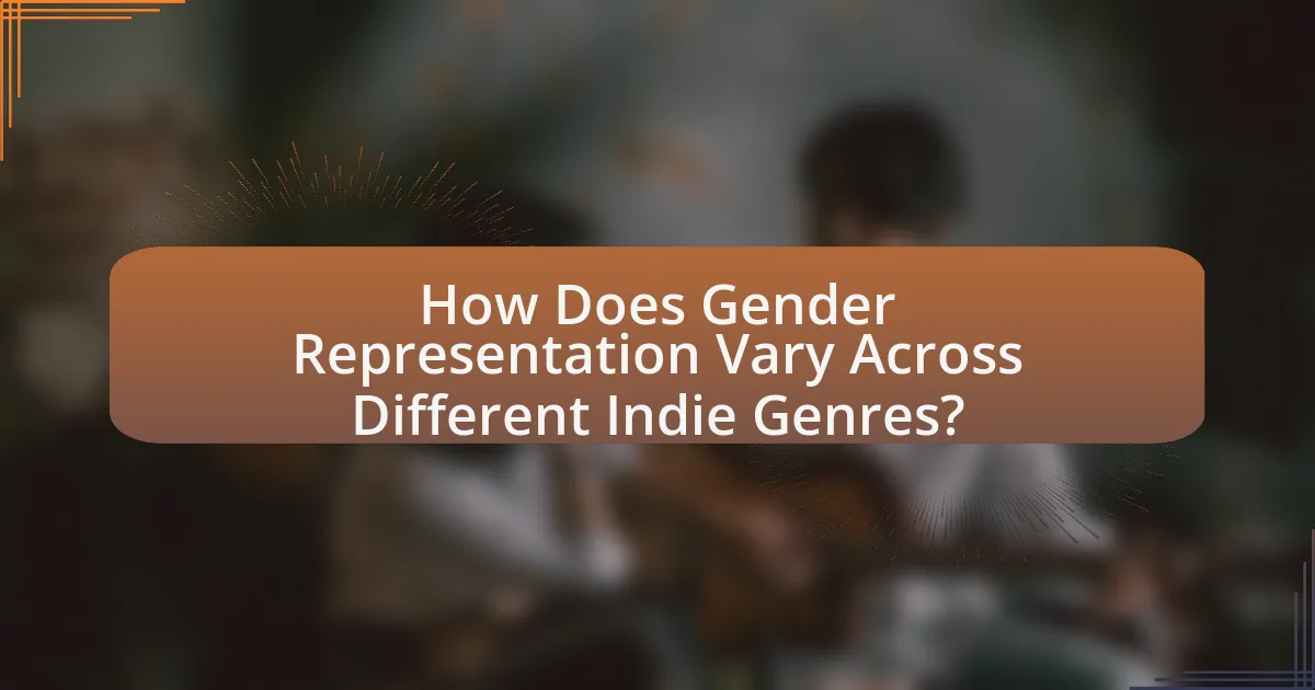 How Does Gender Representation Vary Across Different Indie Genres?
