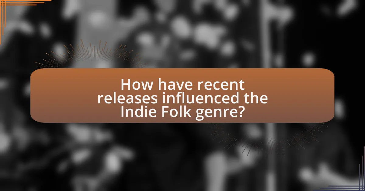 How have recent releases influenced the Indie Folk genre?