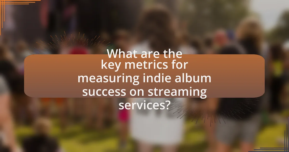 What are the key metrics for measuring indie album success on streaming services?