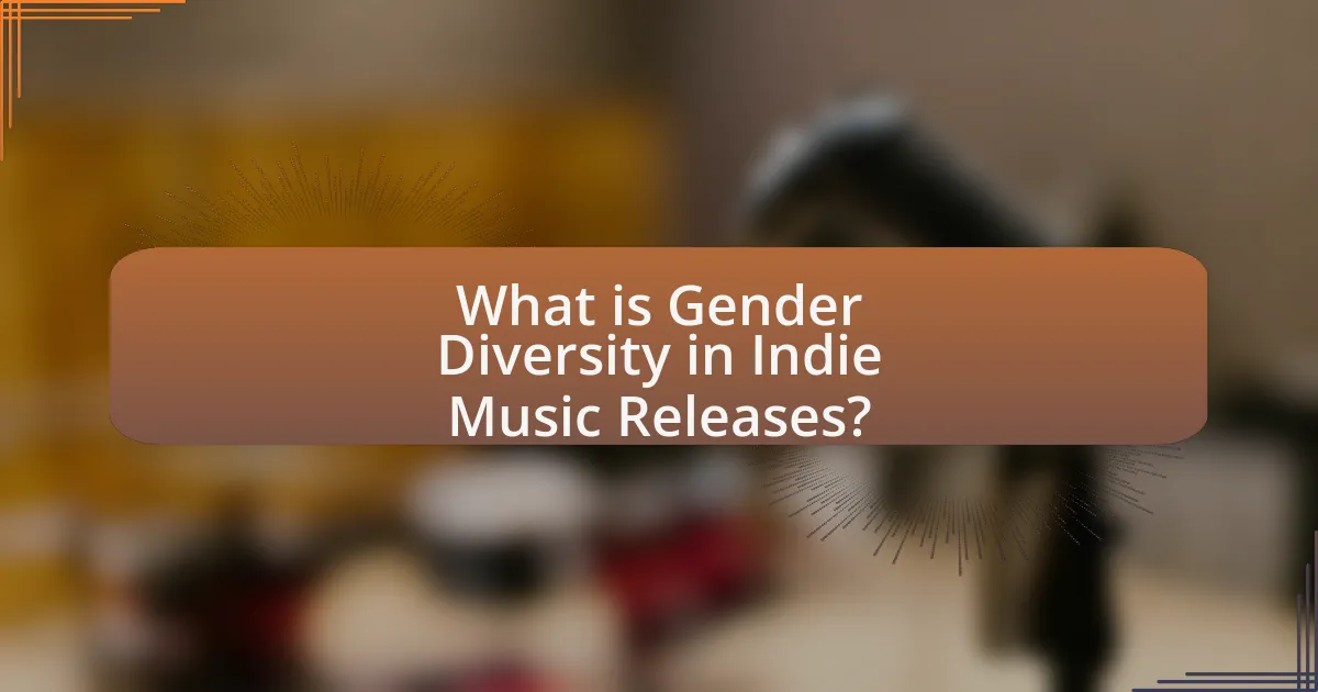 What is Gender Diversity in Indie Music Releases?