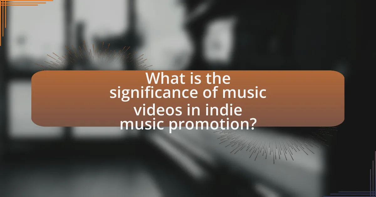 What is the significance of music videos in indie music promotion?